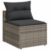 vidaXL Canap&eacute;s de jardin sans accoudoirs avec coussins 2 pcs gris