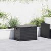 vidaXL Bo&icirc;te de Rangement de Jardin Anthracite 77,5 x 54,5 x 53 cm