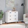 vidaXL Commode VIKEN blanc bois d'ing&eacute;nierie