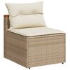 vidaXL Salon de jardin avec coussins 5 pcs beige r&eacute;sine tress&eacute;e acacia