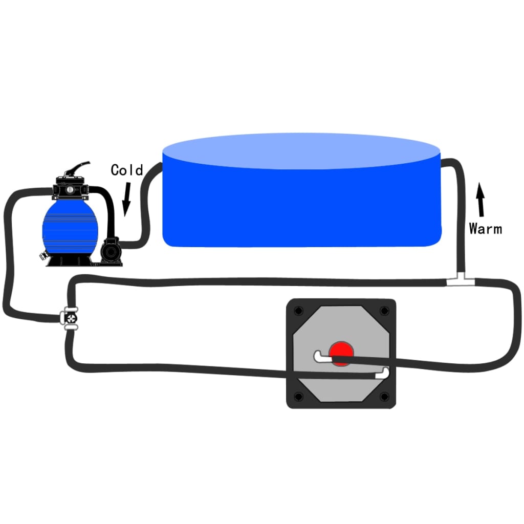 vidaXL Kit de dérivation pour chauffage solaire de piscine