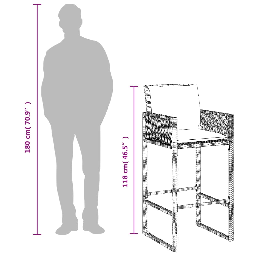 vidaXL Tabourets de bar jardin coussins lot de 2 noir résine tressée